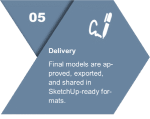 Graphic showing Step 05 titled "Delivery" with pen icon and text about approved models exported in SketchUp-ready formats.